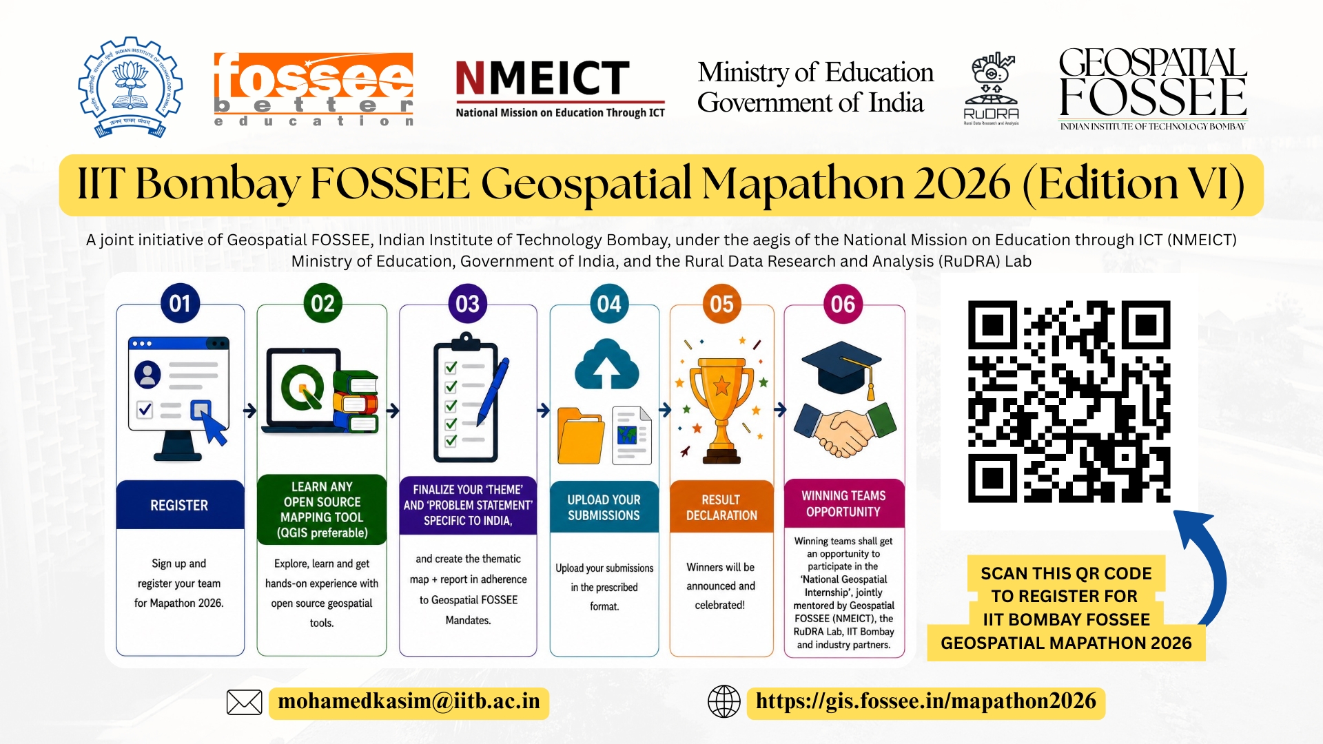 Mapathon